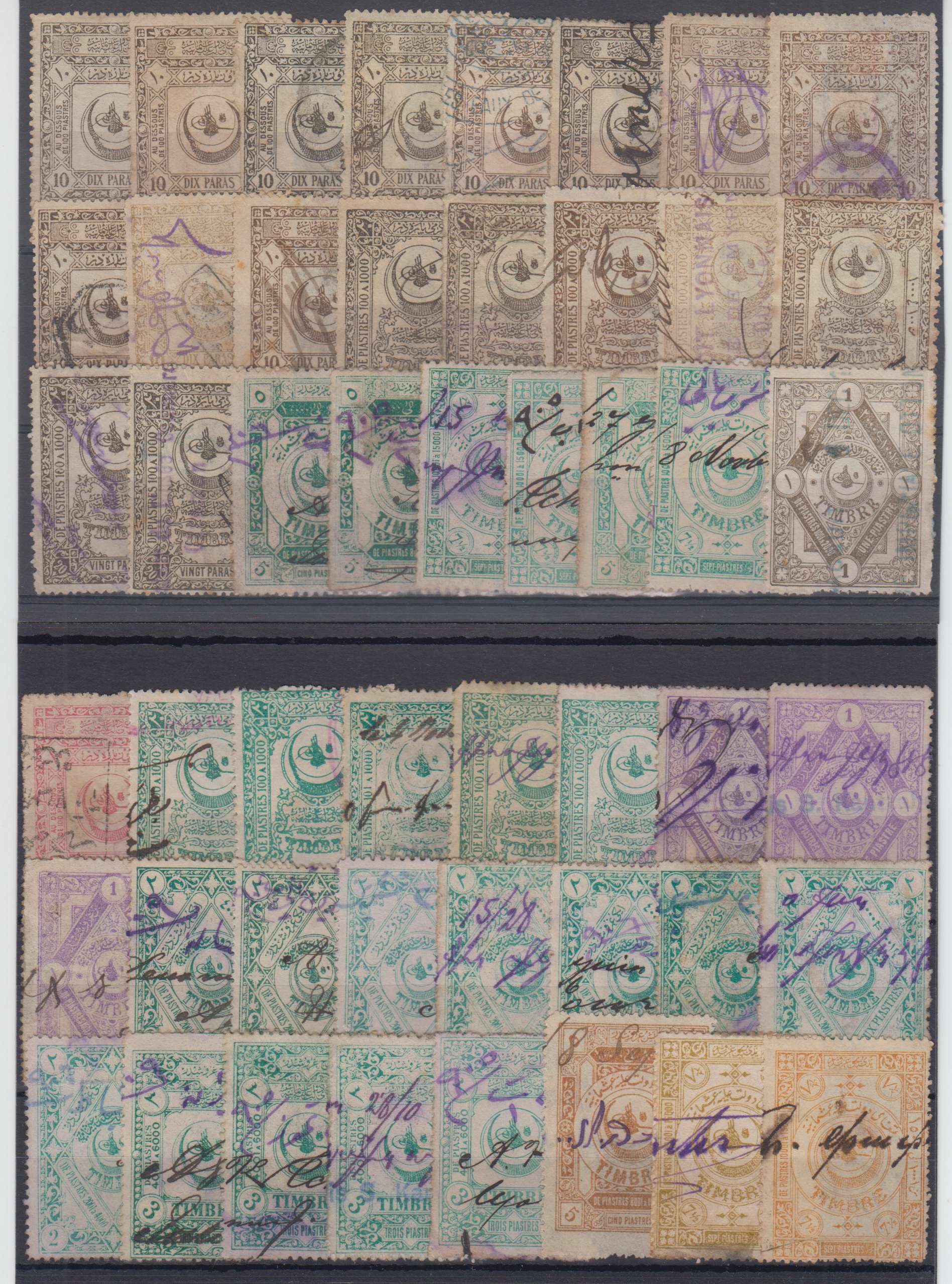 Turkey 1880 — Revenues
